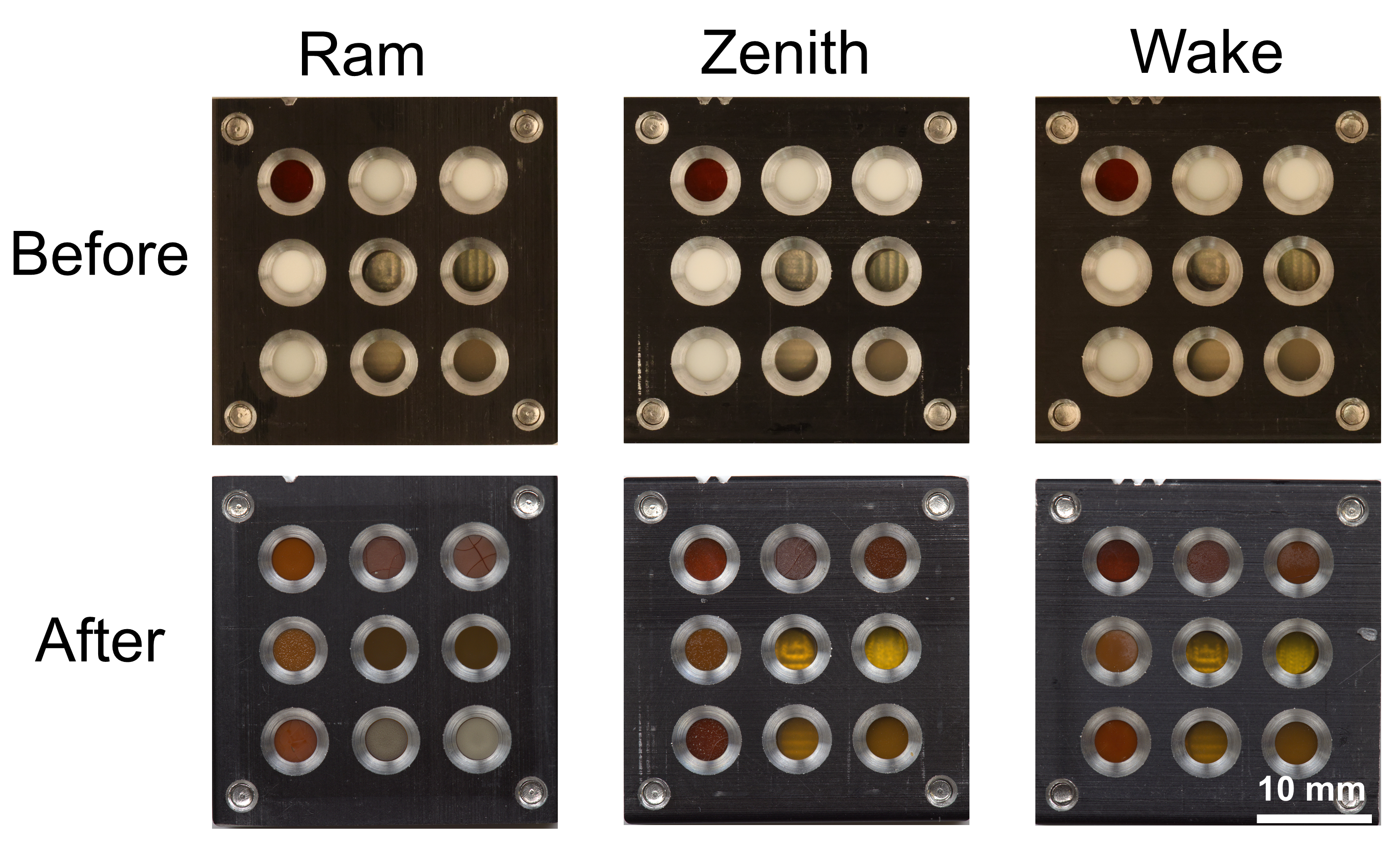 Metal sample carriers with 9 different materials mounted to face the ram, zenith and wake directions of the International Space Station (ISS). Color changes of the samples seen through the circular view ports signify surface changes due to exposure to atomic oxygen (AO) and vacuum UV (VUV) radiation in low-earth orbit (LEO). Diagram lays out before and after.