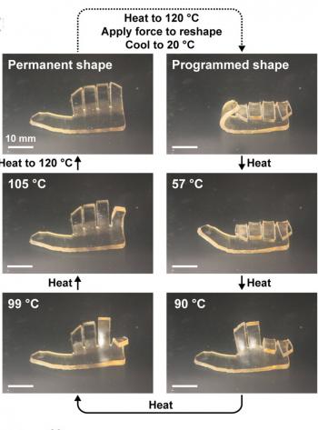 The images illustrate the change in polymer shape depending on the glass transition temperature.